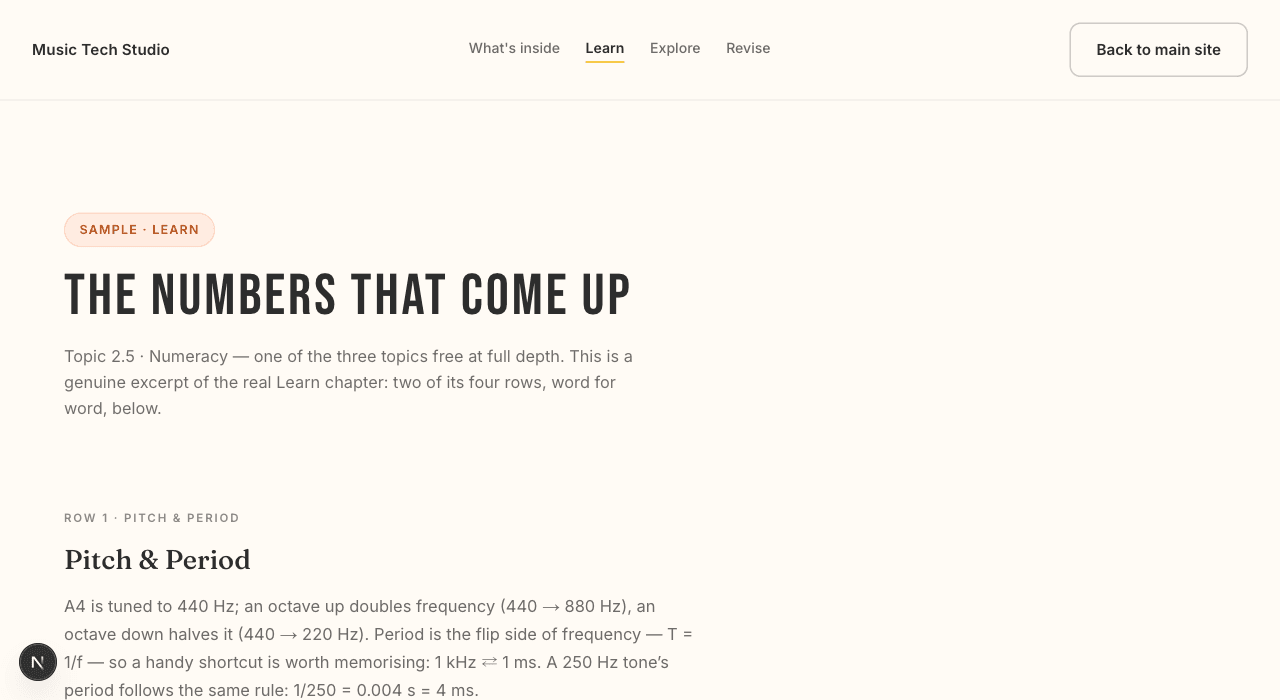 A sample Learn page on this site: the Numeracy chapter 'The Numbers That Come Up', with a worked row on pitch and period